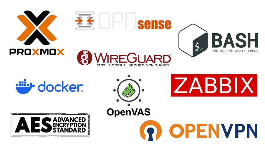 Proxmox, OPNsense, Bash, Docker, Zabbix, OpenVAS, AES, OpenVPN, WireGuard